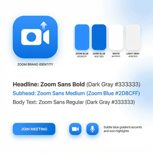 【Zoom官网】品牌 - Zoom问卷调查